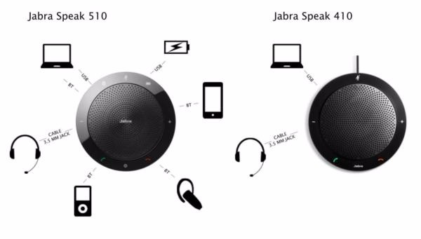 Loa hội nghị không dây Bluetooth Jabra SPEAK 510