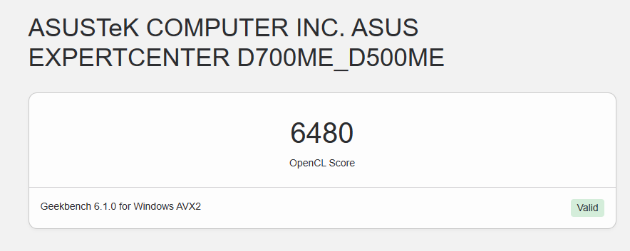 review Asus D500ME