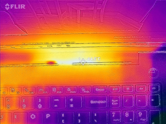 nhiệt độ laptop Lenovo V15 G3 IAP