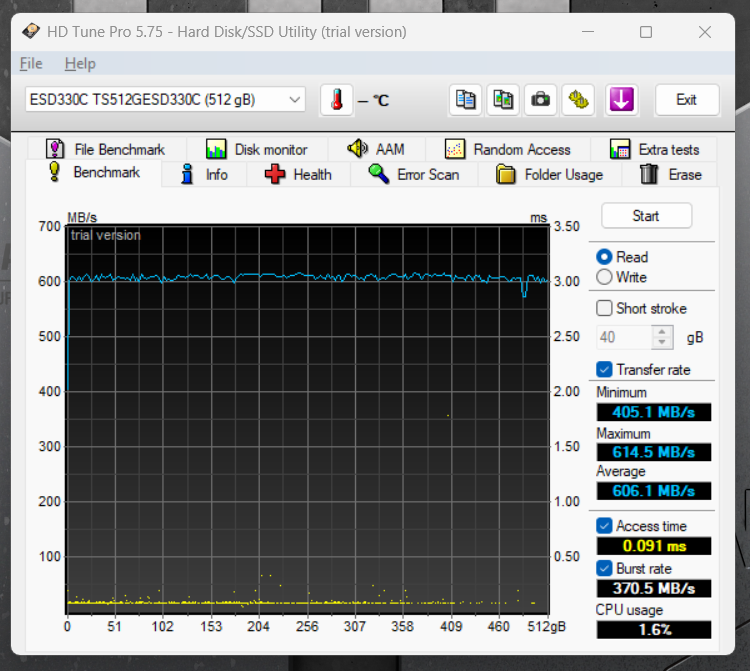 review Transcend ESD330C 