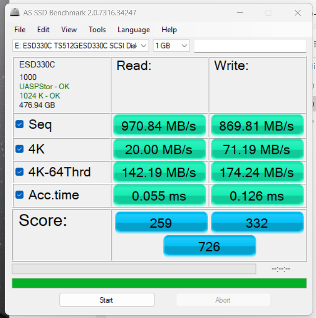 review Transcend ESD330C 