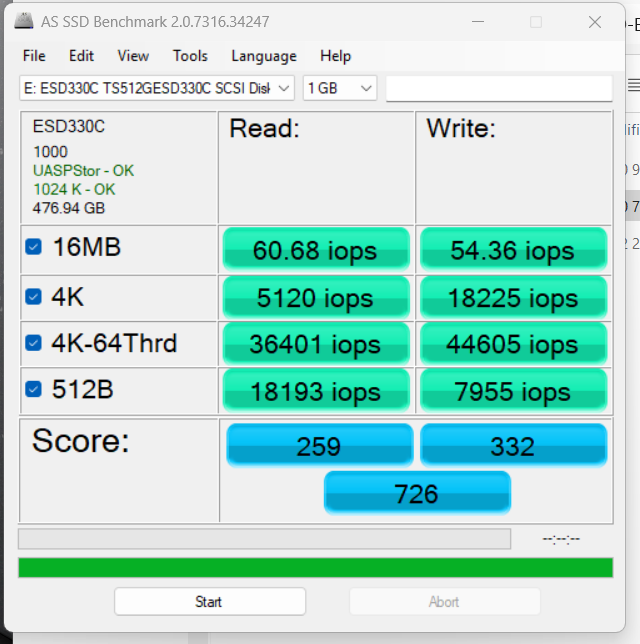 review Transcend ESD330C 