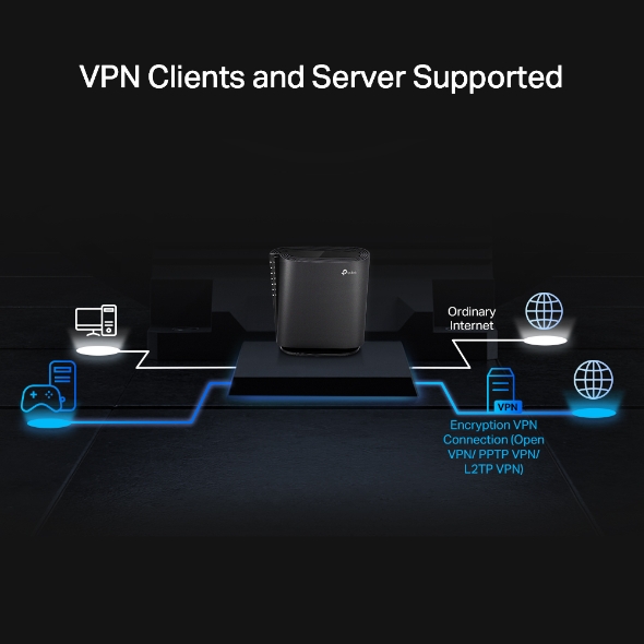 TP-Link Archer AX80 