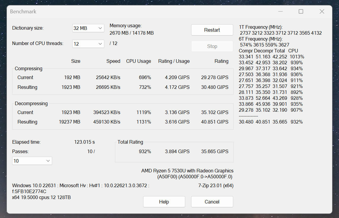 review Lenovo ThinkBook 16 G6 ABP