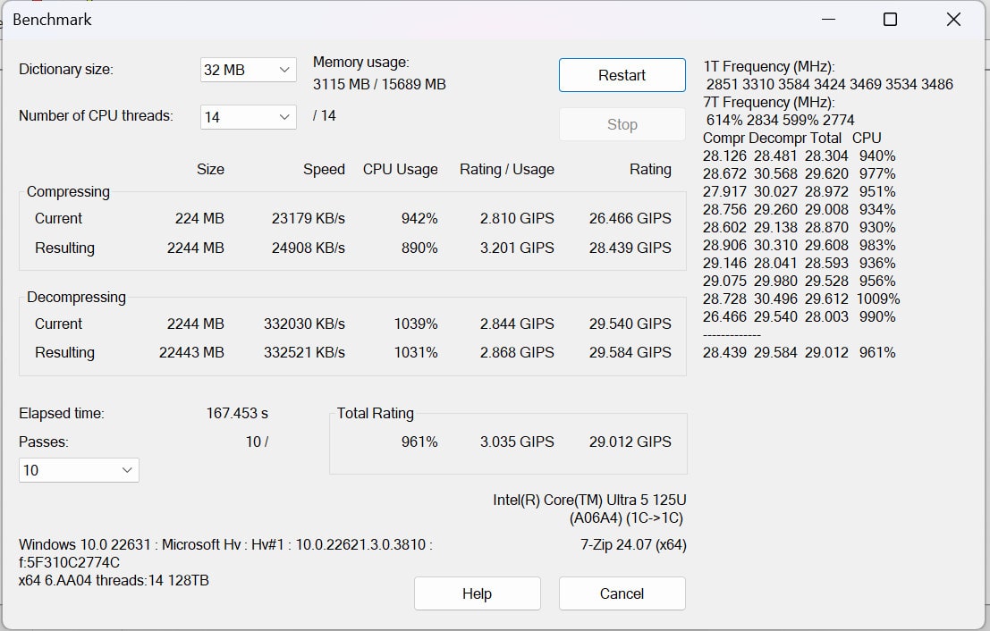 Đánh giá Lenovo ThinkBook 14 G7 IRL