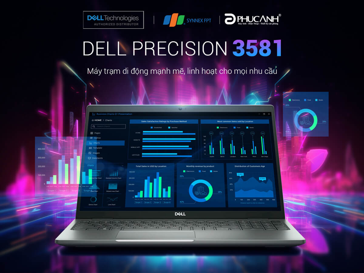 Dell Precision 3581