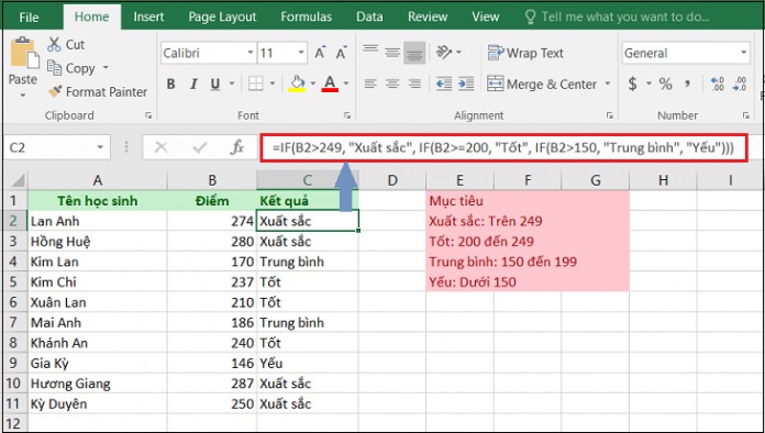 Một số cách sử dụng hàm IF thường gặp