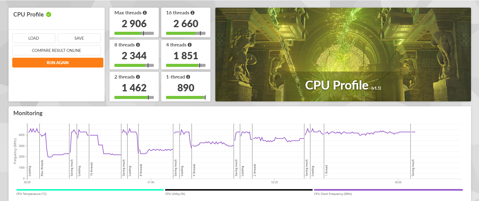 review Acer Aspire Lite AL16-52P-572A