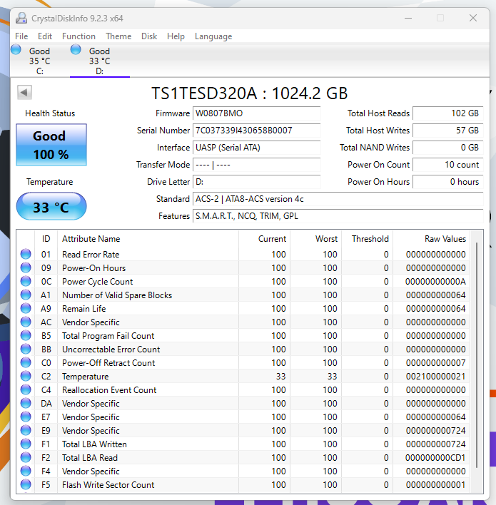 Review SSD Transcend ESD320A 