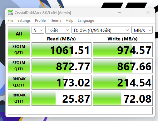 Review SSD Transcend ESD320A