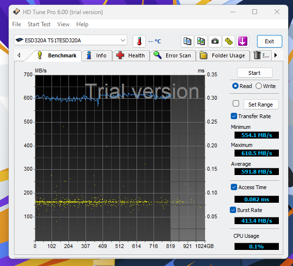 Review SSD Transcend ESD320A