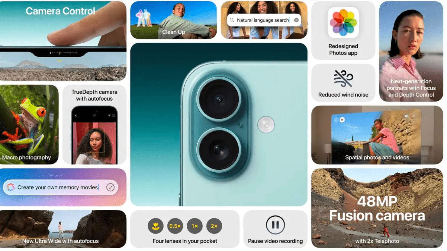 Những mẫu iPhone nào có nút Camera Button?