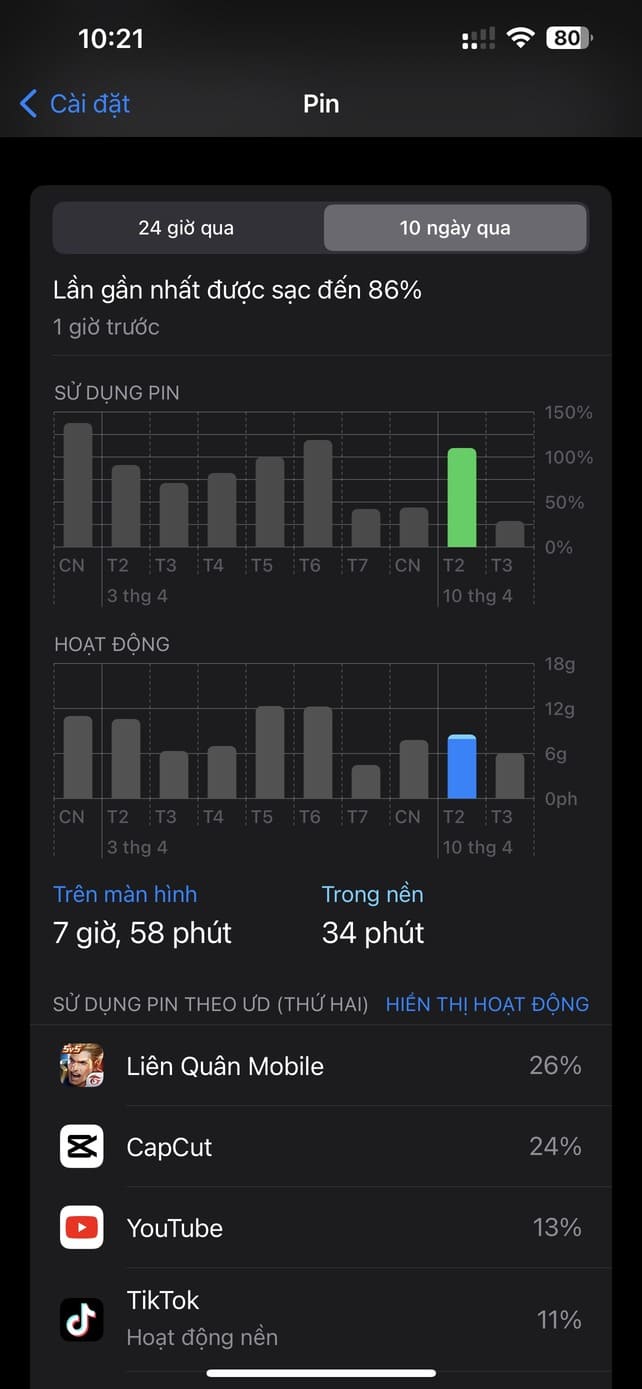 Pin trên ios 16.4.1