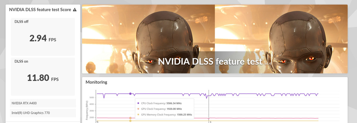 review Leadtek NVIDIA RTX A400