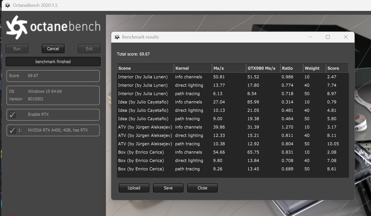 review Leadtek NVIDIA RTX A400