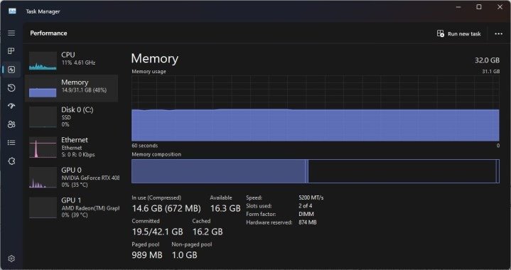 Làm thế nào để kiểm tra mức sử dụng RAM của Windows 11?