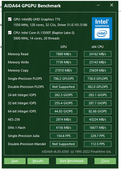 đánh giá hiệu năng HP Pro Mini 400 G9 9H1U6PT