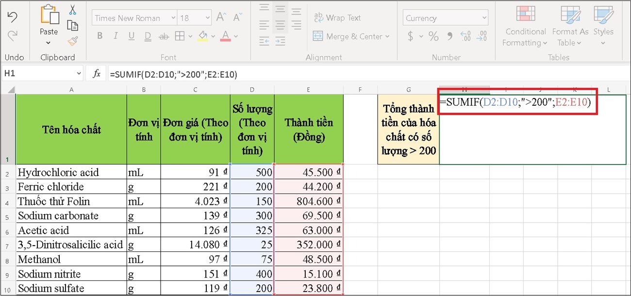 Hướng dẫn sử dụng hàm SUMIF dễ hiểu nhất