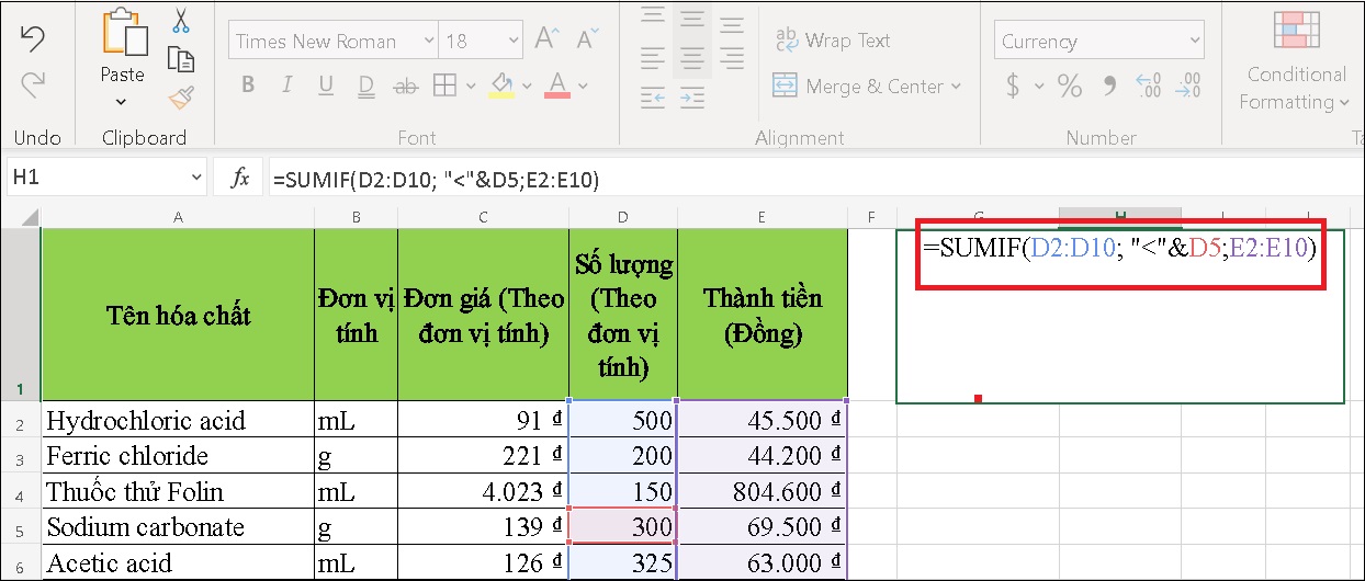 Hướng dẫn sử dụng hàm SUMIF dễ hiểu nhất