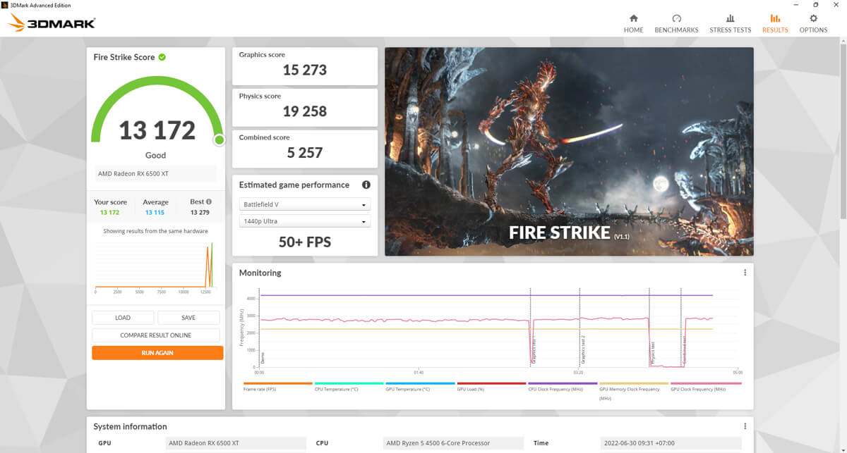 AMD Ryzen 5 4500 test