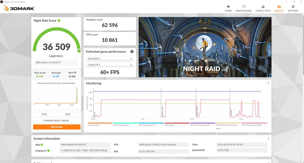 AMD Ryzen 5 4500 test