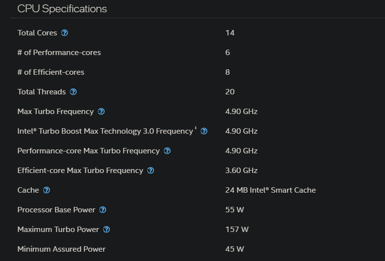 Review DELL Gaming G15 5530