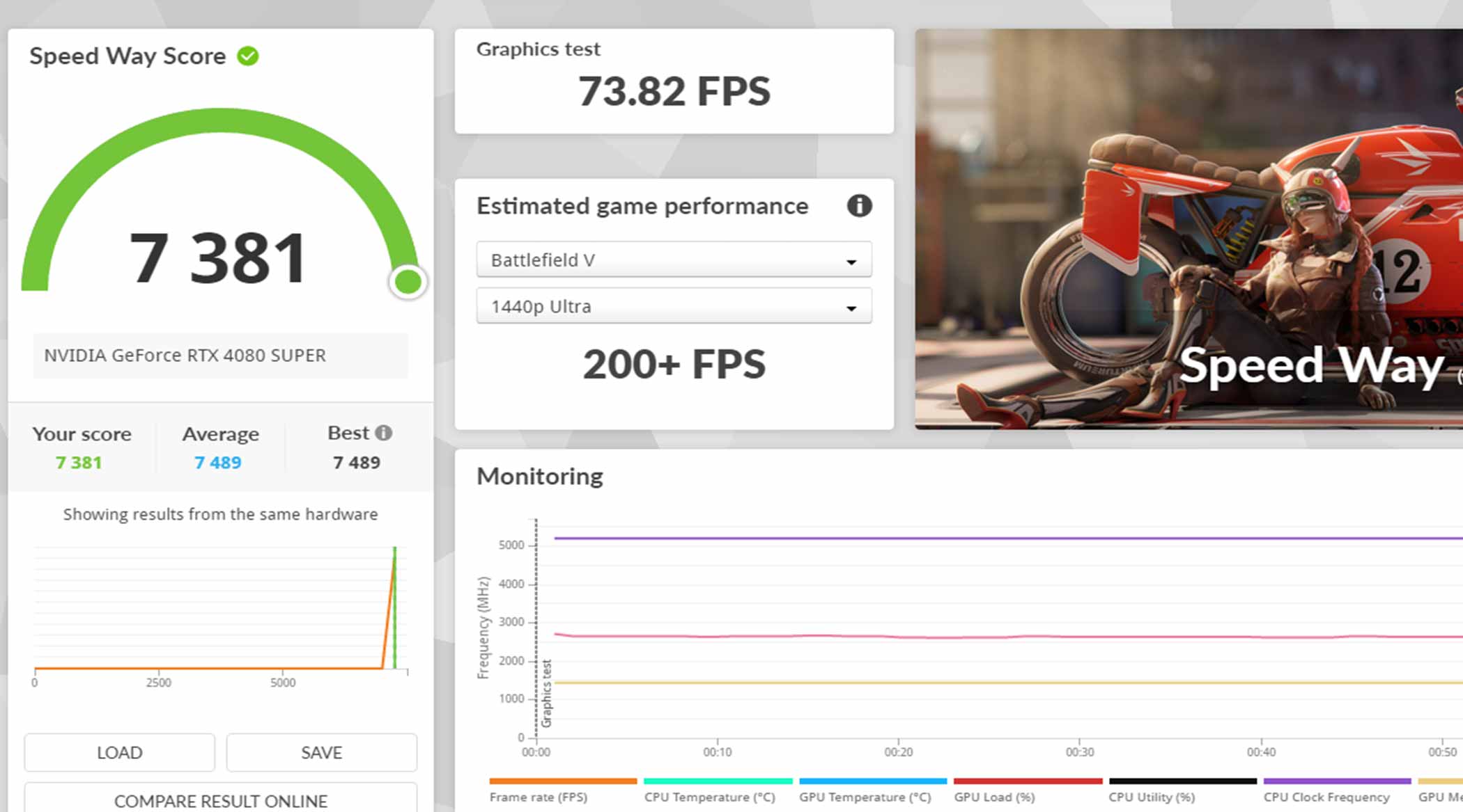 Đánh Giá Intel Core Ultra 7 265K