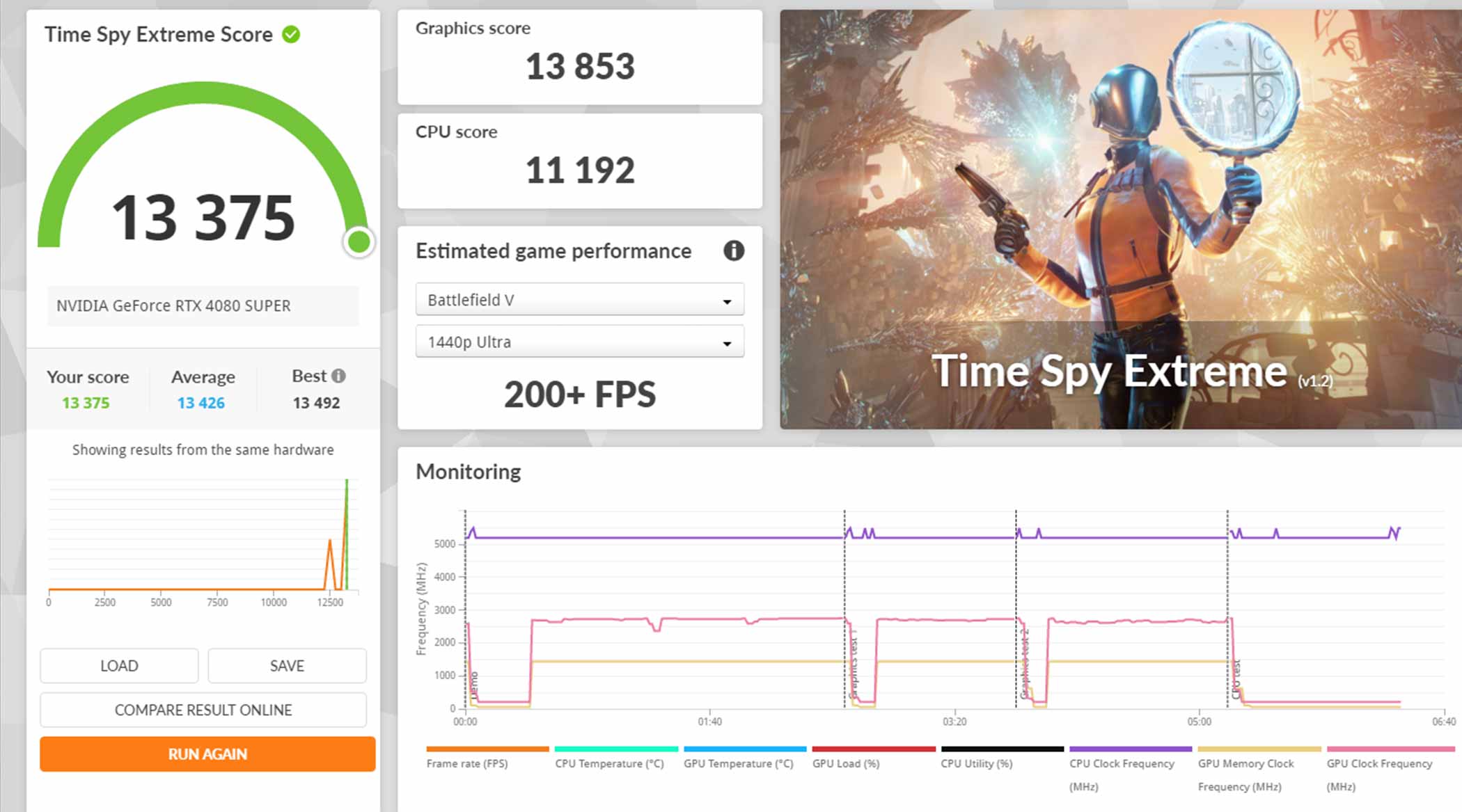 Đánh Giá Intel Core Ultra 7 265K