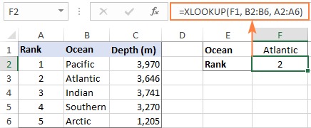 Cách sử dụng hàm XLOOKUP trong Excel