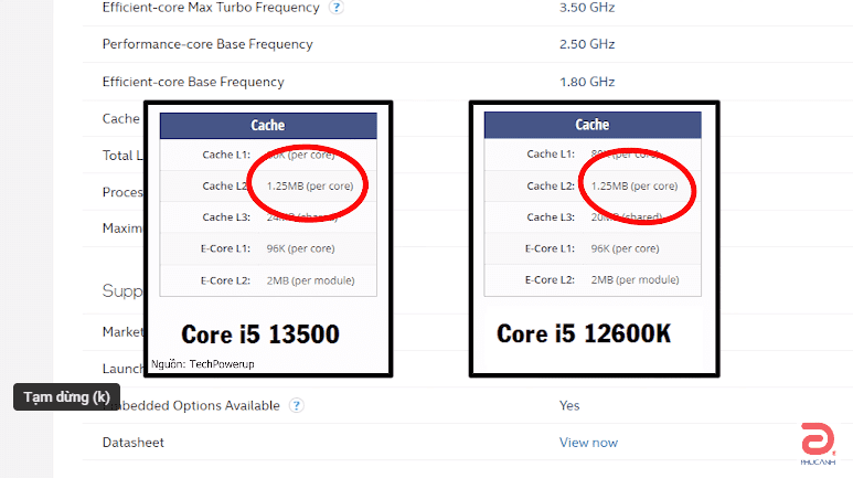 Core I5 13500 và I5 12600K