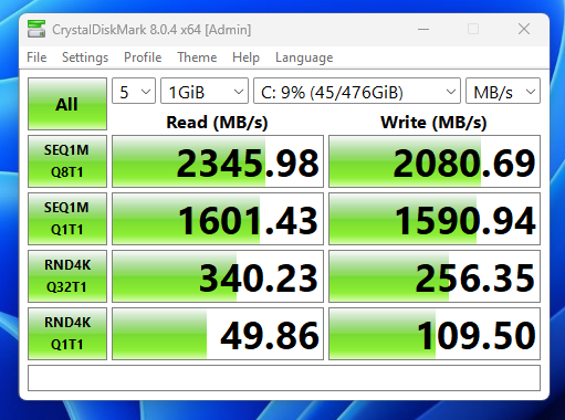 review HIKSEMI HS-SSD-WAVE P 