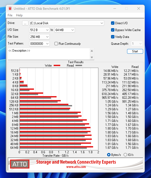 review HIKSEMI HS-SSD-WAVE P 