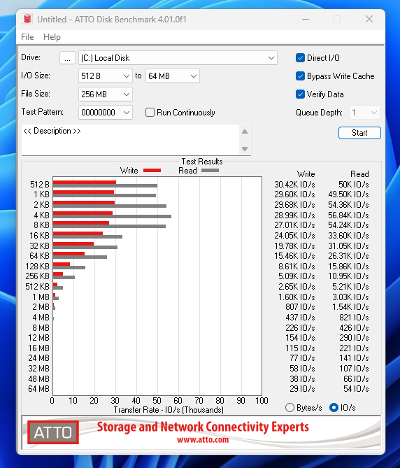 review HIKSEMI HS-SSD-WAVE P 