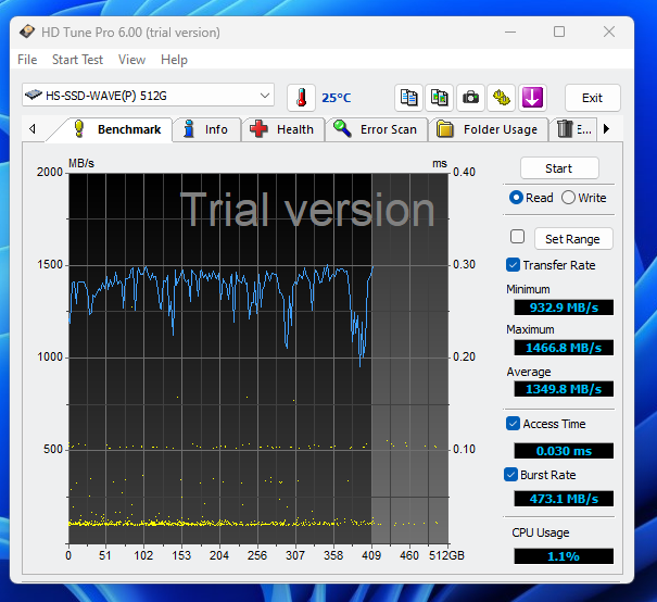 review HIKSEMI HS-SSD-WAVE P