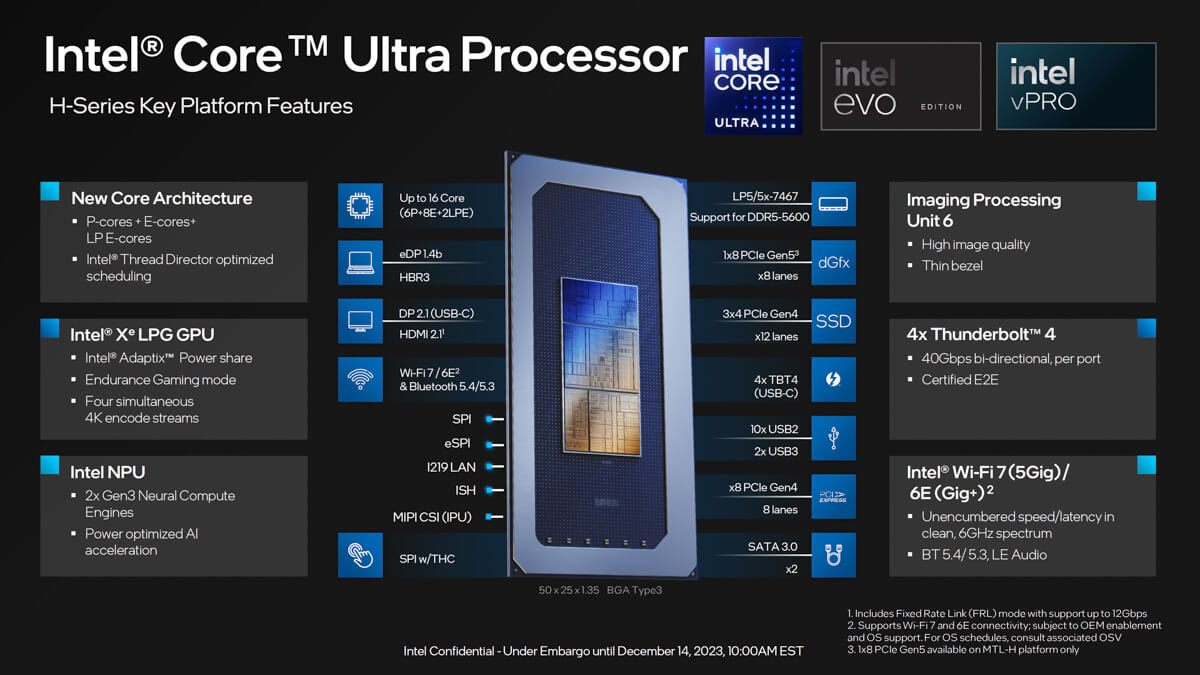 CPU Intel Core Ultra 7 là gì