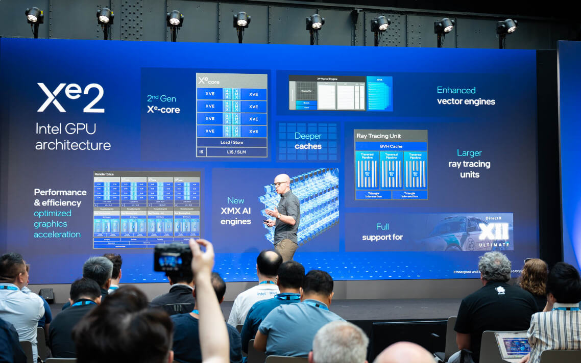 CPU Intel Core Ultra 7 là gì