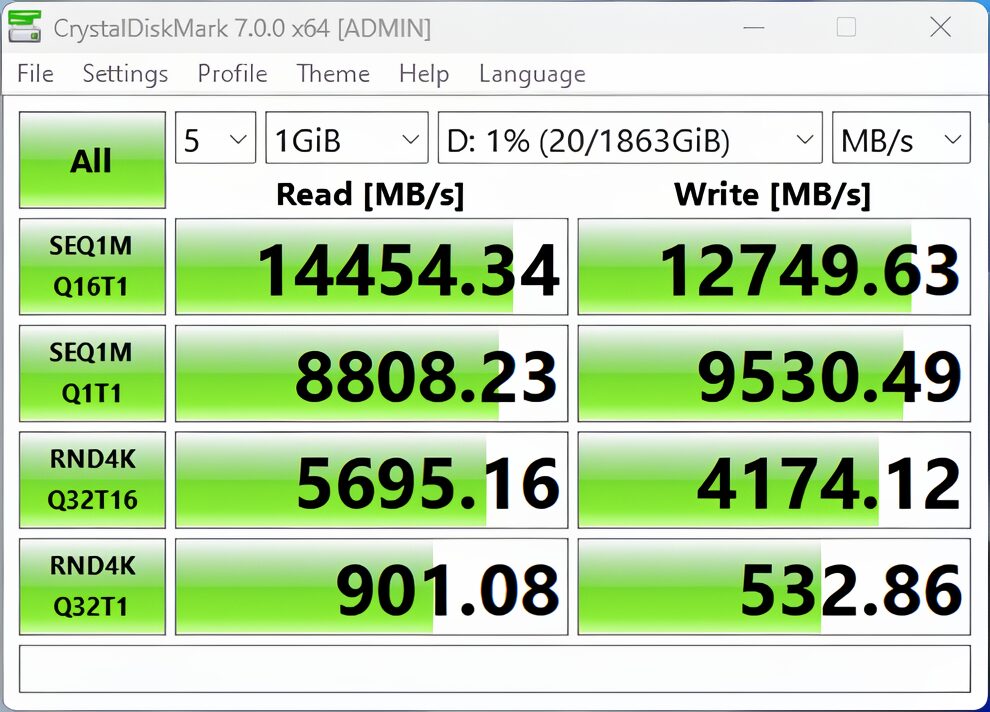 SSD AORUS 14000 PCIe Gen5