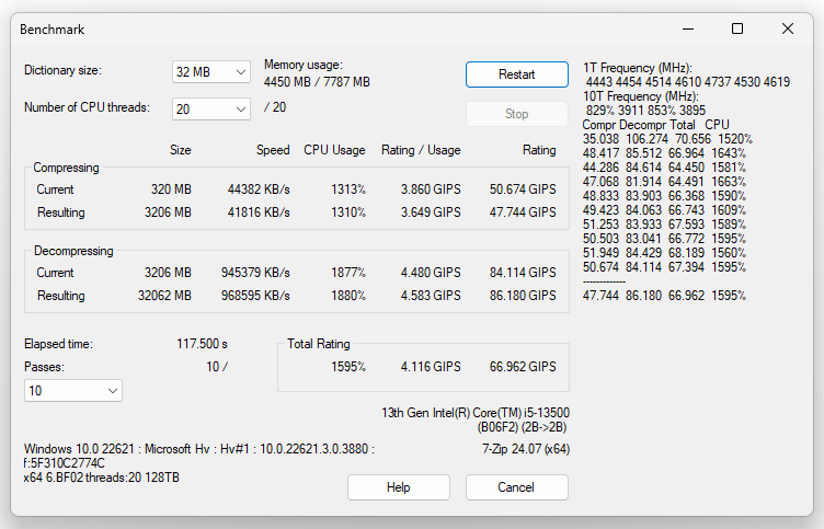 review Asus ExpertCenter D800SDR