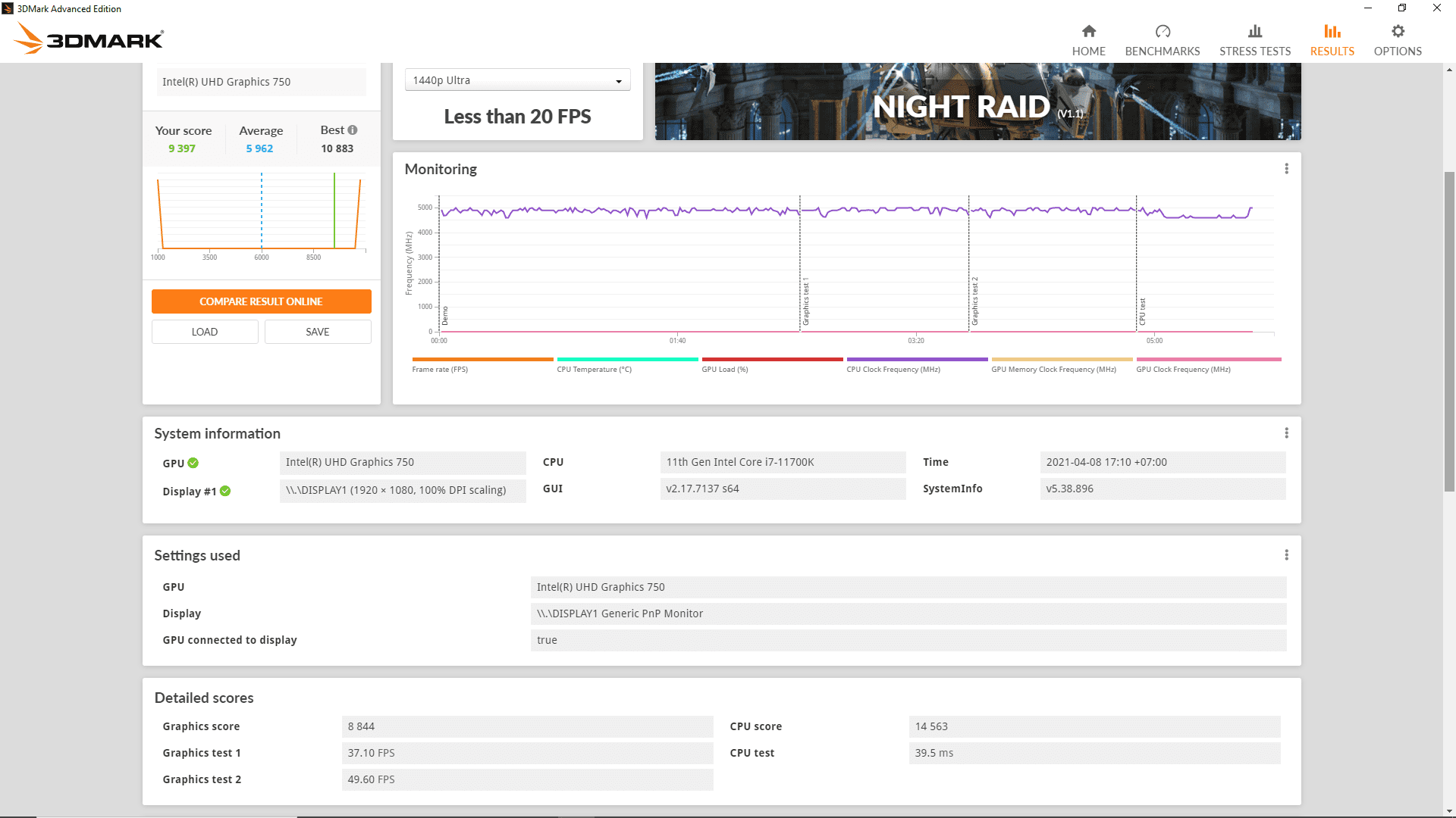 Intel uhd 750 настройка