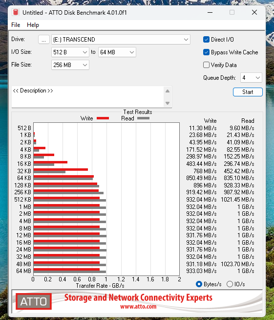 Review SSD Transcend ESD265C