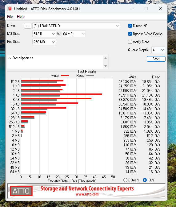 Review SSD Transcend ESD265C