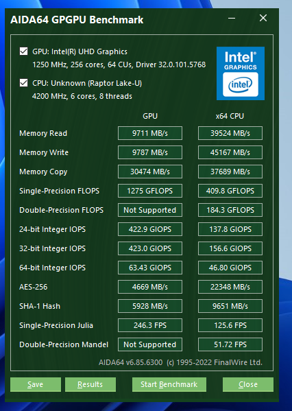  review ASUS NUC 13 Pro RNUC13ANHI300000I