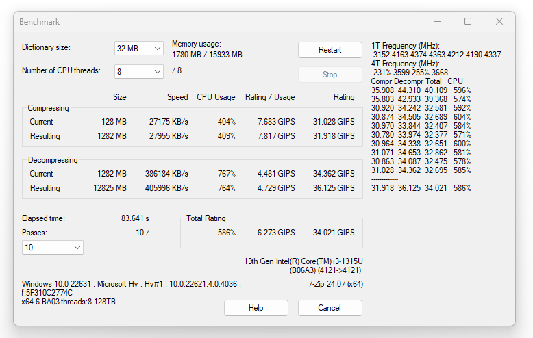  review ASUS NUC 13 Pro RNUC13ANHI300000I