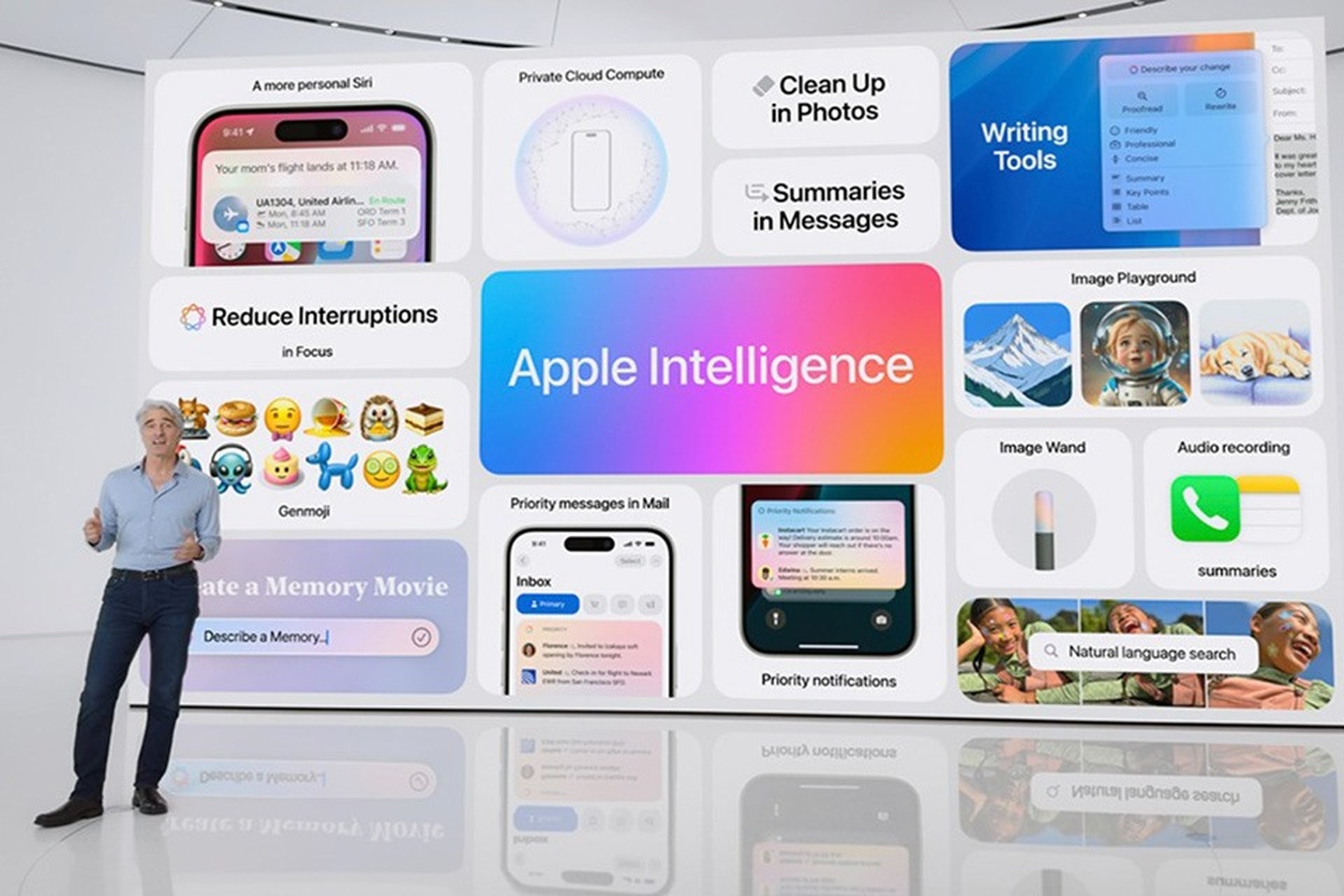 Các tính năng của Apple Intelligence