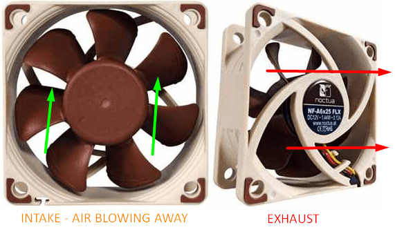 cách lắp fan case