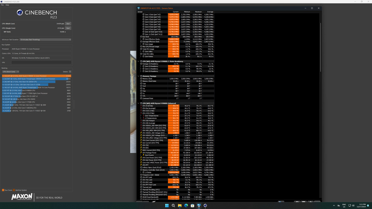 Đánh Giá CPU AMD Ryzen 9 9900X 