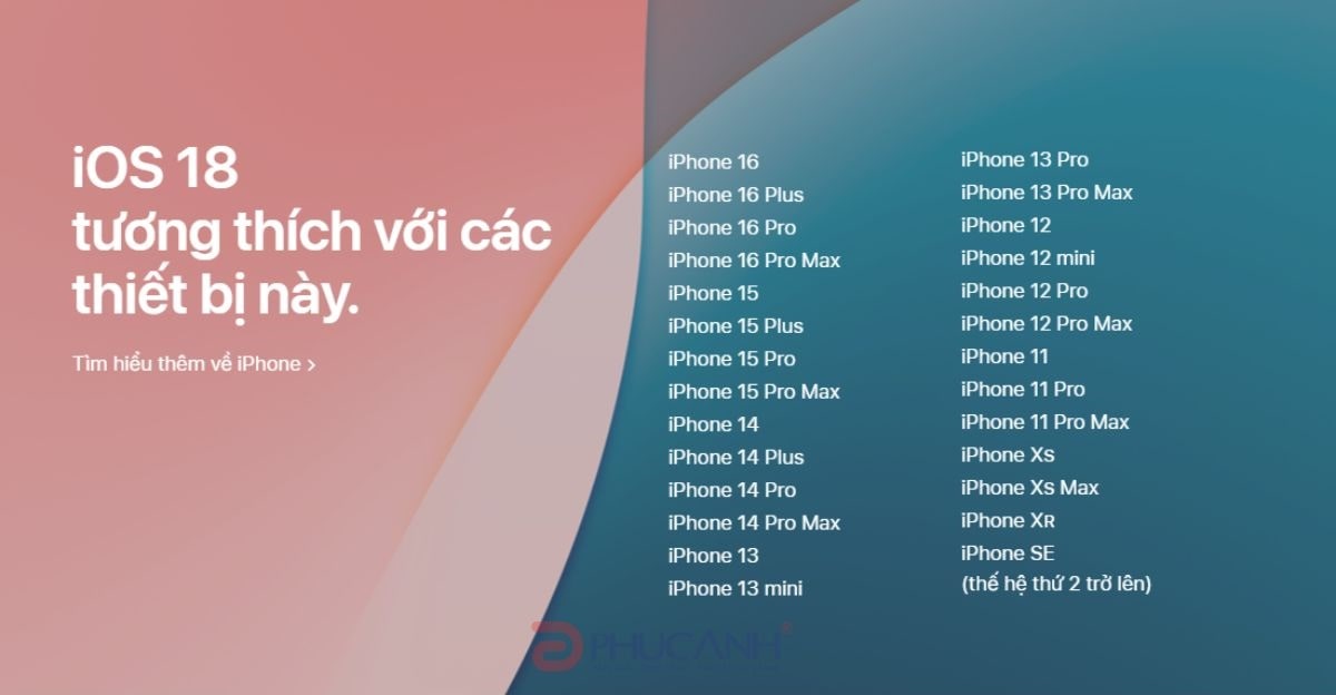  iOS 18.1 RC có trên thiết bị nào?