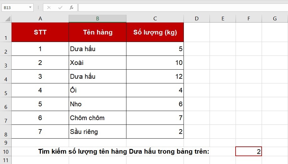 Sử dụng hàm COUNTIF trong Excel đơn giản nhất