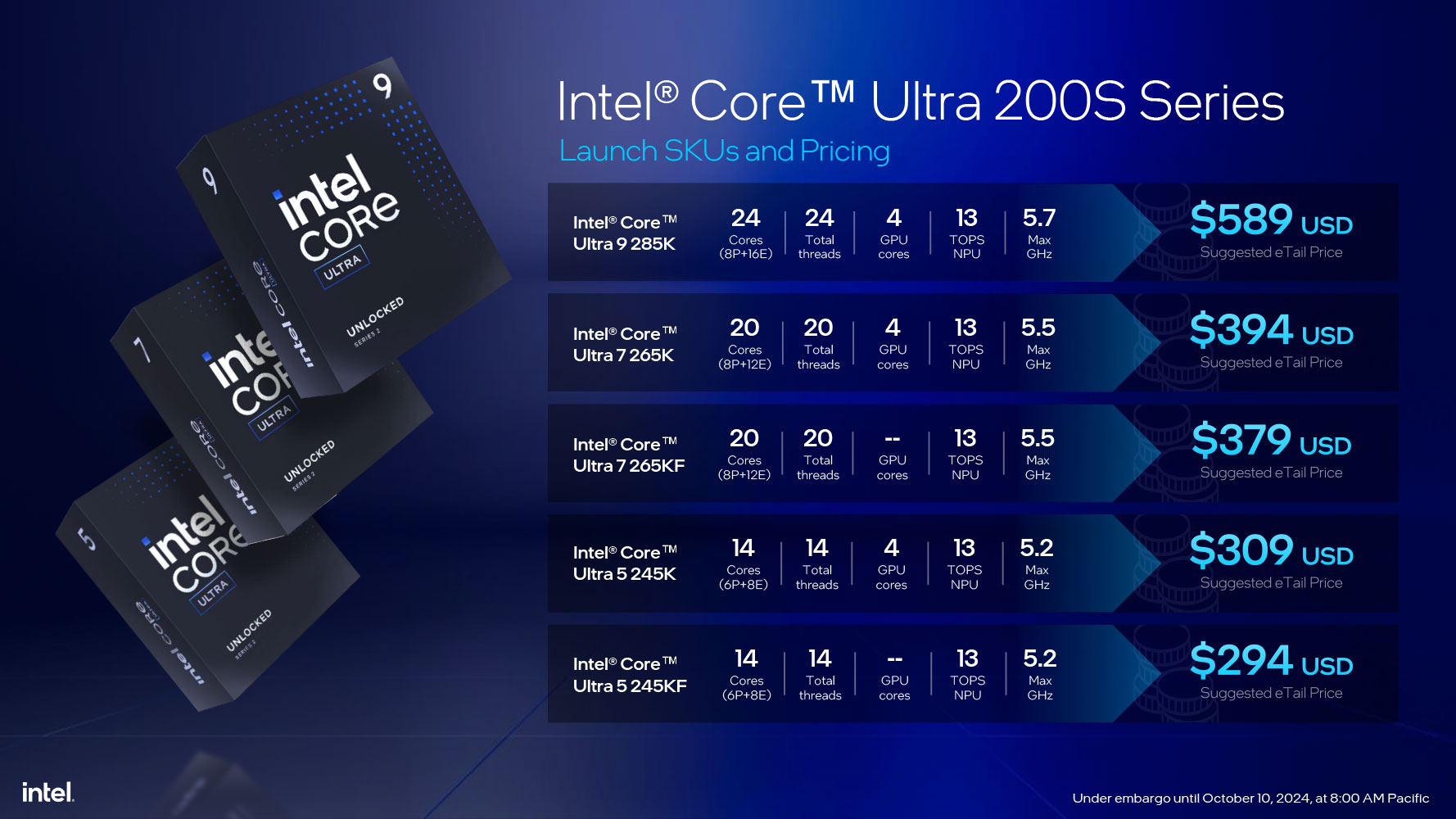 review Intel Core Ultra 9 285K