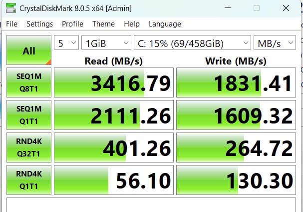 Laptop MSI Modern 15 B12MO-628VN